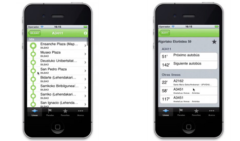 Aplicación i-Bizkaibus para móviles