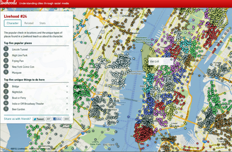 Análisis de las zonas de alta concentración de check-in geolocalizados en el área de Nueva York