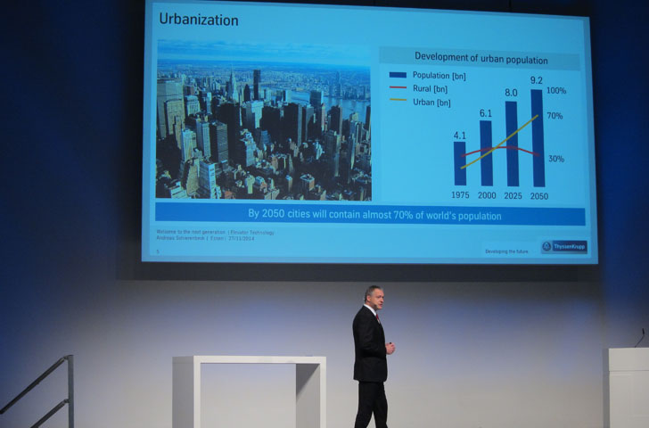 Presentación de Multi, el nuevo ascensor de ThyssenKrupp