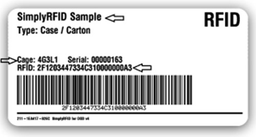 Etiqueta RFID, herramienta SIGA