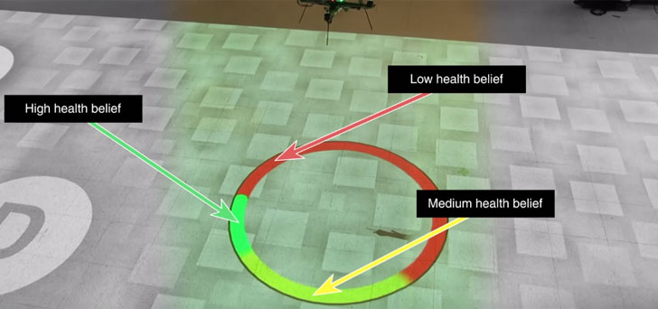 Simulación en el MIT con drones