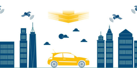 En marcha el proyecto ESCAPE para desarrollar el coche autónomo