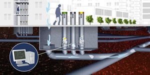 La gestión de los residuos en el marco de la Smart City