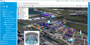 Gestión centralizada de infraestructuras en las ciudades inteligentes