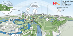 Proyecto ‘Hojas de ruta para la energía’. Diseñando la ciudad que necesitamos