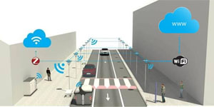 Redes inteligentes de gestión: Smart Cities a coste cero