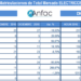 Las ventas de vehículos eléctricos crecen más de un 51% en 2016