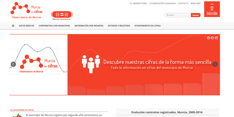 Captura de pantalla de la herramienta Open Data 'Murcia en cifras' con la que el Ayuntamiento lanza más de 70.000 datos.