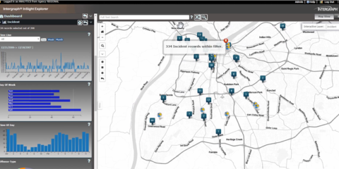 Crean una solución Big Data de análisis y mapeo de delincuencia