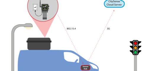 Glasgow prueba vehículos con sensores para medir la calidad del aire
