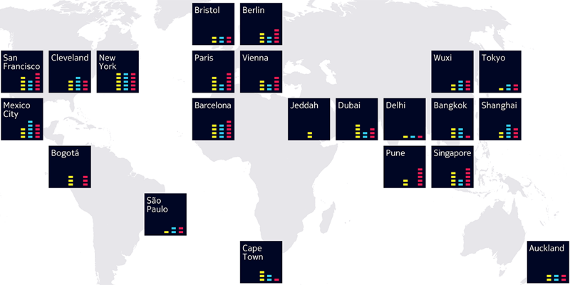 Mapa gráfico de las 22 ciudades del mundo que mejores prácticas de smart city llevan a cabo.