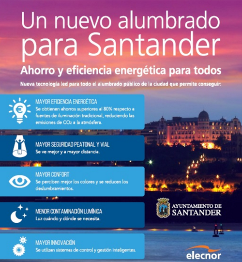 Infografía en la que el Ayuntamiento de Santander explica el nuevo alumbrado público con telegestión y luminarias LED.