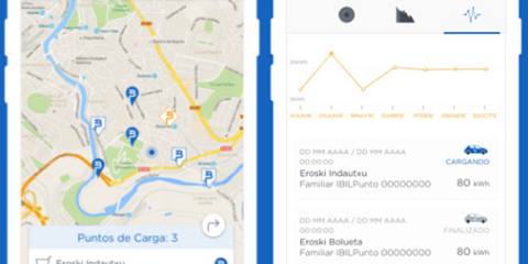 Una App para controlar el proceso de recarga del coche eléctrico desde el móvil