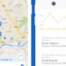 Una App para controlar el proceso de recarga del coche eléctrico desde el móvil