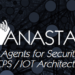 Anastacia, el proyecto de Horizonte 2020 sobre seguridad en los servicios de IoT