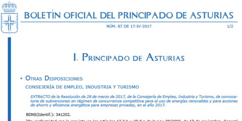 Asturias convoca ayudas destinadas a empresas para puntos de recarga eléctrica