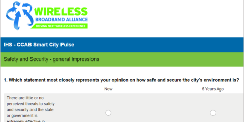 Una investigación sobre Smart Cities solicita la participación de entidades en el estudio