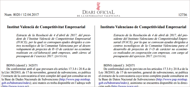 IVACE convoca ayudas por valor de 34,7 millones para empresas e ...