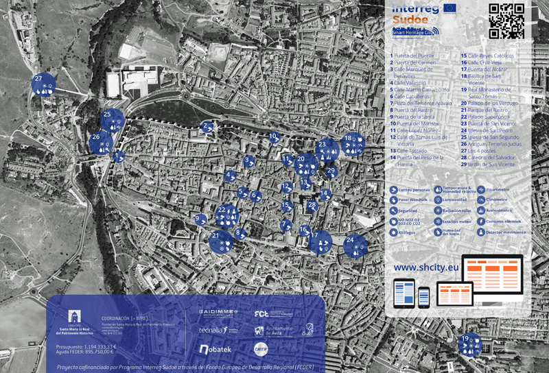 Mapa de sensorización del proyecto europeo SHCity para la monitorización de los edificios que conforman el patrimonio histórico de Ávila.