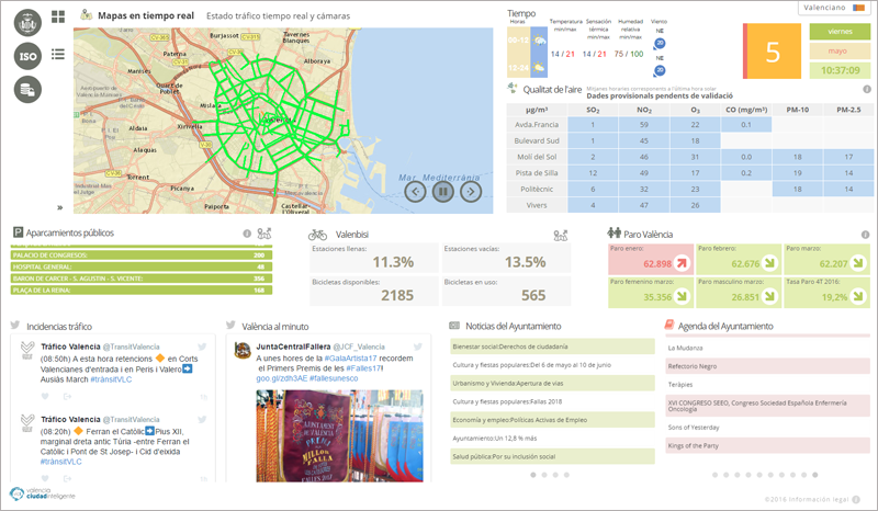 'València al Minut' ofrece información geolocalizada y en tiempo real sobre llegadas de autobús, temperaturas, calidad del aire y aparcamientos públicos libres, entre otros datos.