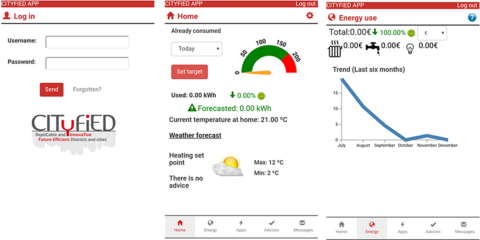 Desarrollo de una solución de visualización en el Proyecto Europeo Cityfied