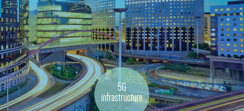 La arquitectura de red 5G global del proyecto 5GCAR se aplicará al coche conectado.