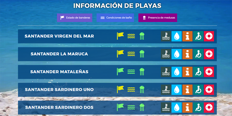 Aplicación web con información en tiempo real del estado de las playas de Santander, además se han lanzado códigos QR para consultar desde dispositivos móviles.