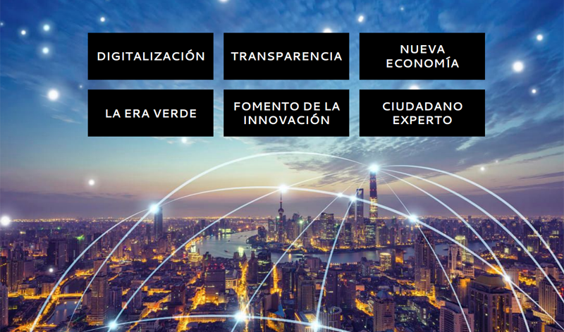 El estudio de tendencias sobre Gobierno y Sector Público elaborado por el Instituto de la Economía Digital de ESIC señala seis principales caminos a los que se dirige la Administración Pública. 