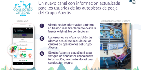 La App de información de tráfico ‘Connected Citizens’ incorpora datos de Abertis
