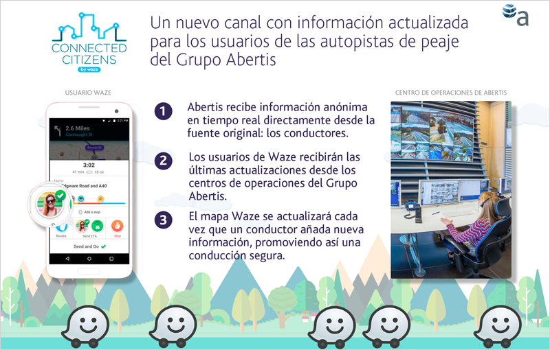 Ambas entidades han firmado un convenio por el que Abertis facilita la información de sus centros de gestión a 'Connected Citizens' y utilizará la App como sensor para entender el tráfico.