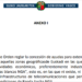 Ayudas para la extensión de banda ancha en polígonos empresariales de Euskadi