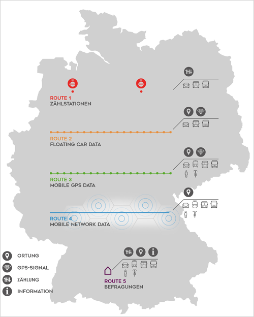 Estudio previo realizado en Stuttgar para utilizar los datos de la red móvil en la mejora de la planificación del transporte en la ciudad. 