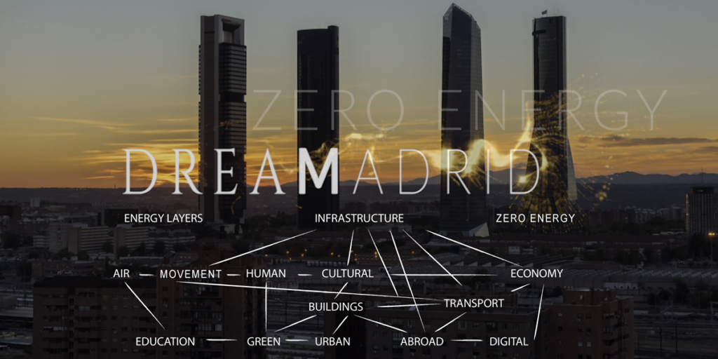 DREAMadrid, el sueño de una ciudad de Energía Cero en la I Bienal de Arquitectura y Urbanismo de Seúl