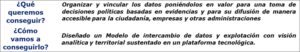 Figura 2. Estrategia del proyecto en torno a los datos.