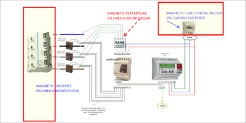 Nuevos métodos y productos ecoinnovadores en la gestión de la pequeña y mediana empresa industrial