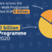 Horizonte 2020 destina 6.000 millones de euros al sector TIC en próximos dos años