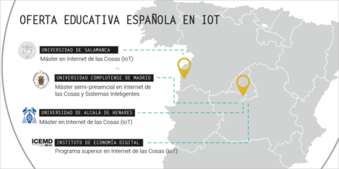El sistema educativo es insuficiente para cubrir las demandas de perfiles profesionales de IoT