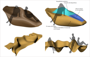 Figura 5 y 6. Banco inteligente de forma orgánica.
