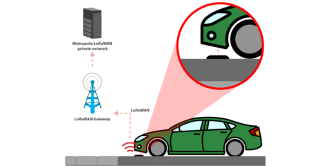 Montpellier incorpora un sistema de aparcamiento inteligente en el centro de la ciudad