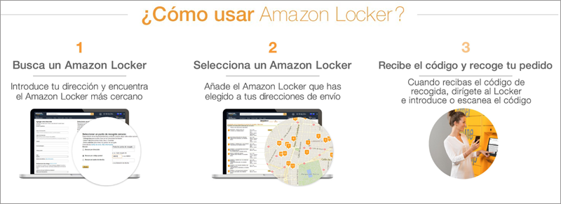 A través de la web de Amazon se puede seleccionar la taquilla más cercana en función de ubicación y horarios.