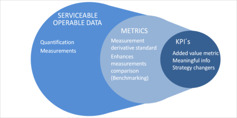 Metodología ‘smart’ para ciudades pequeñas y medianas