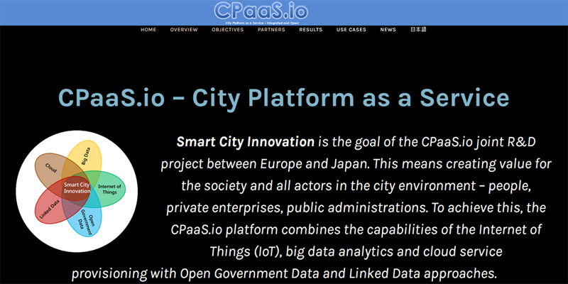 En proyecto CPaaS.io participa Murcia, Zurich, Ámsterdam, Tokio. Sapporo y Yokosuku para el desarrollo de una plataforma abierta de ciudad inteligente.