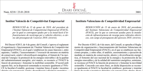 Abre el plazo de solicitud de ayudas para estaciones de recarga eléctrica del Ivace