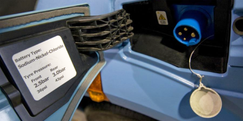 Ya se pueden solicitar las ayudas del Plan MOVALT para puntos de recarga de vehículo eléctrico