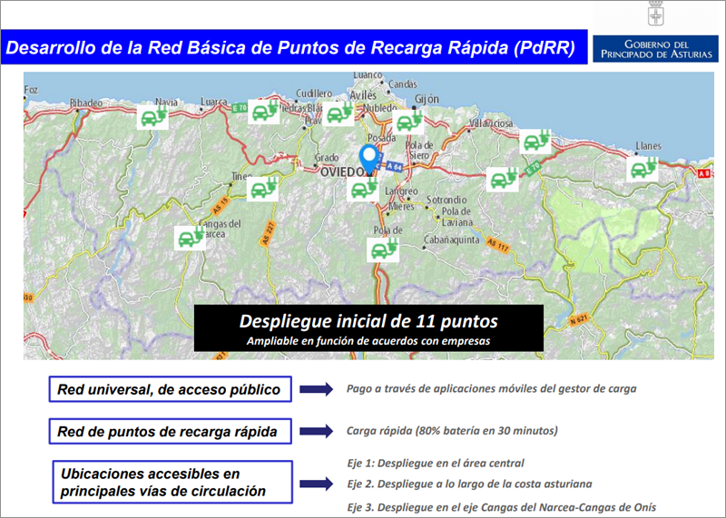 Mapa de ubicaciones en las que el Gobierno del Principado de Asturias desplegará la red de puntos de recarga rápida para vehículos eléctricos.