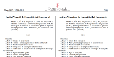 IVACE convoca ayudas en materia de I+D e Innovación por valor de 12 millones de euros