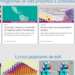 Jornada formativa sobre plataformas MOOCs en Madrid