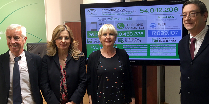 Presentación de resultados correspondientes a 2017 sobre la utilización de los servicios de administración electrónica de la Consejería de Salud de Andalucía, InterSAS y Salud Responde.