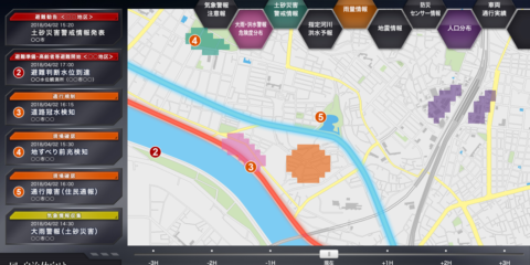 Una herramienta basada en IoT y Big Data podrá predecir catástrofes naturales