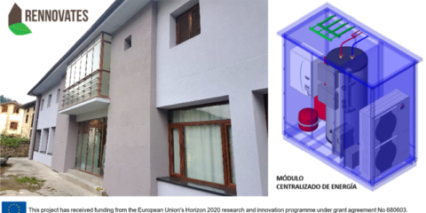 Corporación Mondragón ultima en Gipuzkoa y Bizkaia el piloto de ‘REnnovates’, un proyecto de distritos inteligentes
